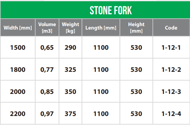 stone fork bucket