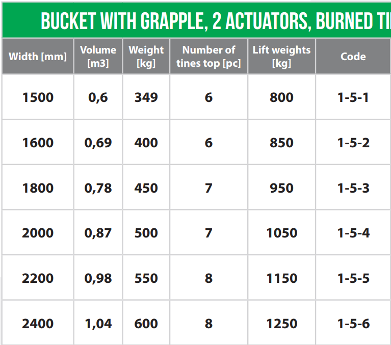 bucket with grapple