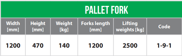 pakket fork