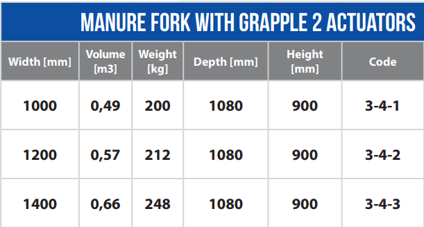 manure fork with grapple two actuators