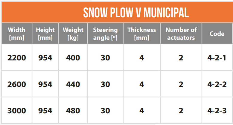 snow plow V version municipal