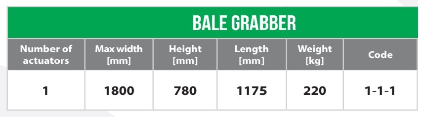 bale grabber data